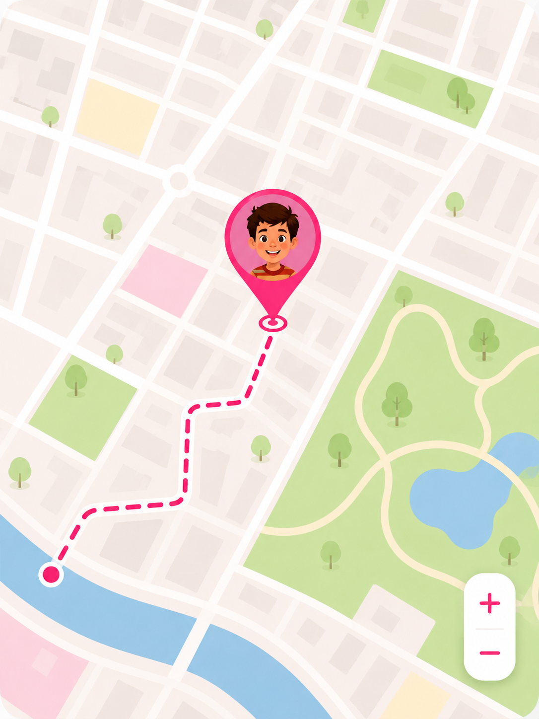 Ubicación GPS